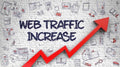 FREE Pdf ( 11 ways to drive free traffic to your website)